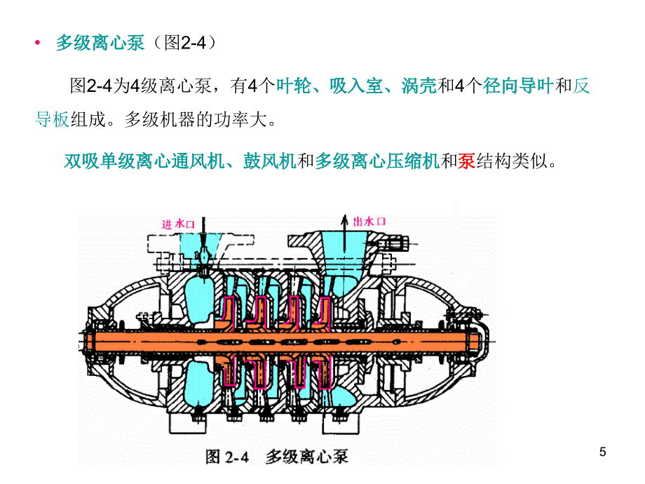 《能源动力装置基础》02a_第5页