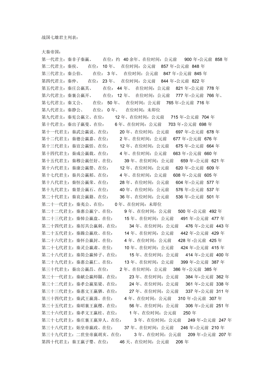 战国七雄君主列表_第1页