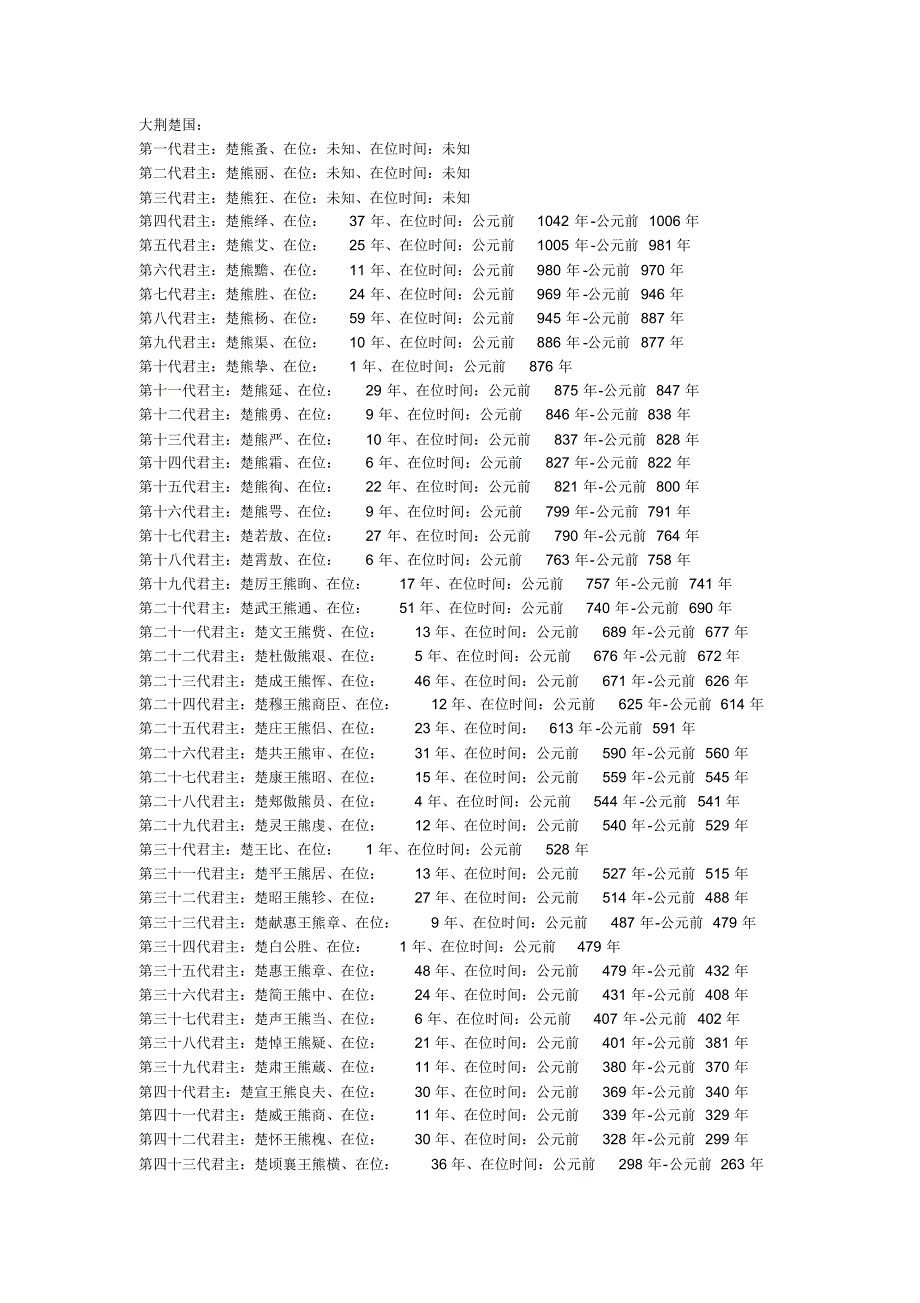 战国七雄君主列表_第2页