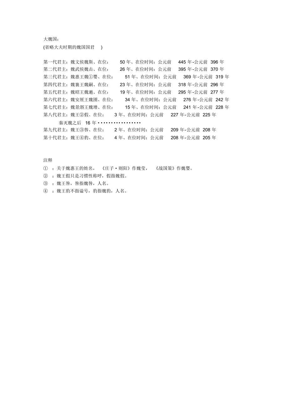 战国七雄君主列表_第5页