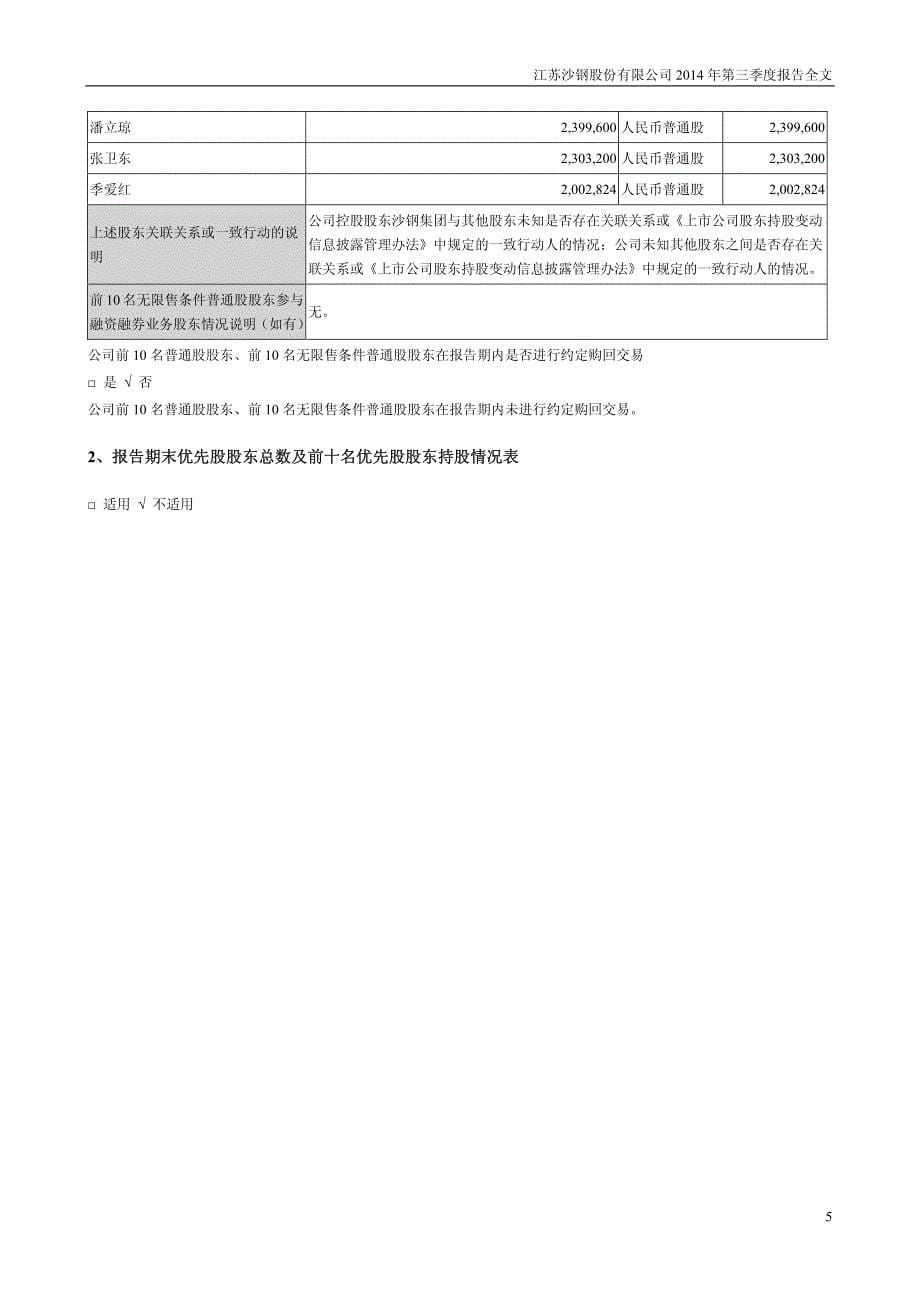 江苏沙钢股份有限公司 - 股票行情中心 - 证券频道 - 搜狐_第5页