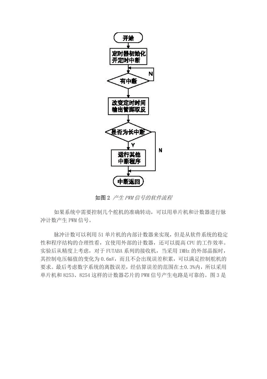 利用pwm信号控制舵机_第3页