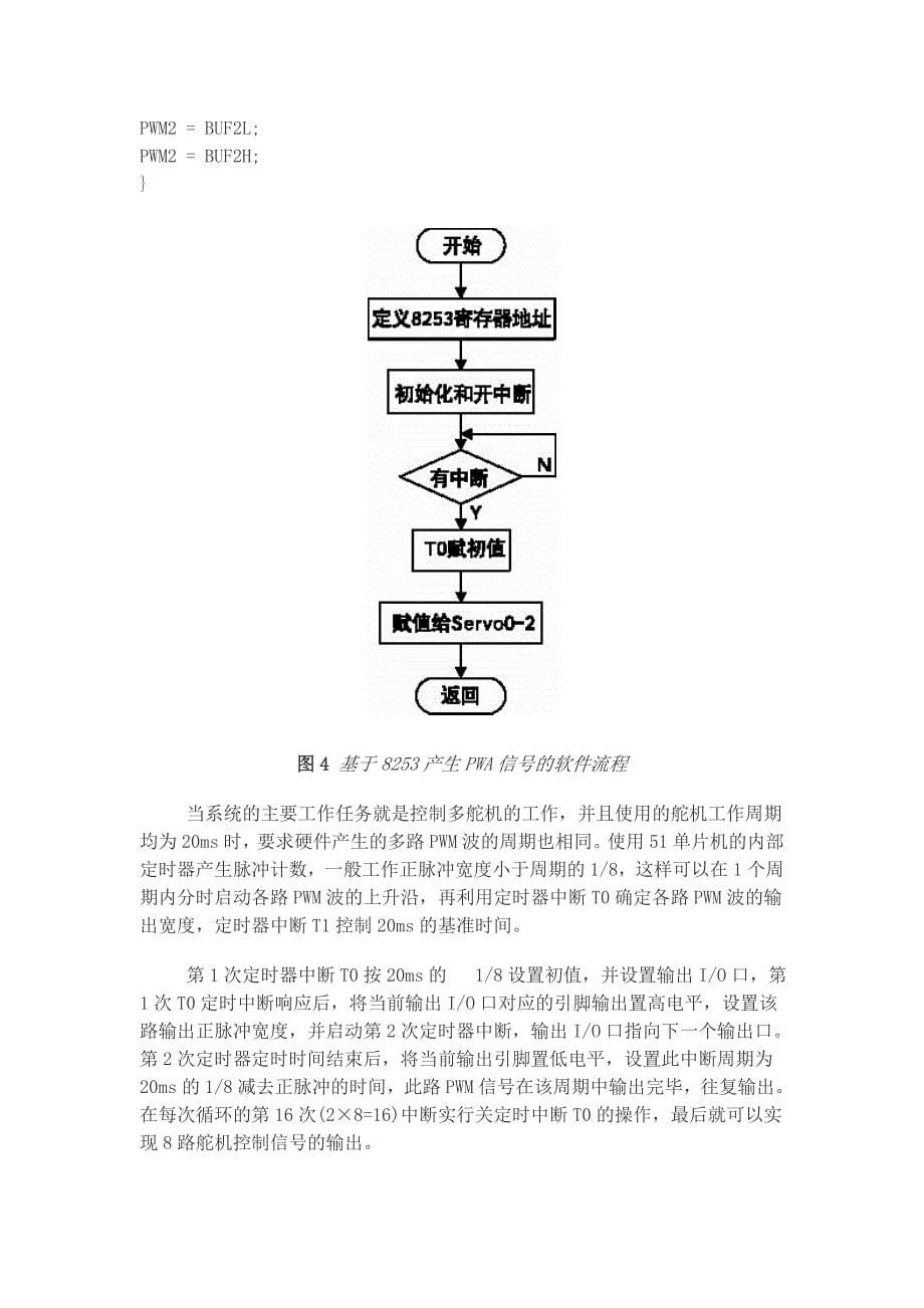 利用pwm信号控制舵机_第5页