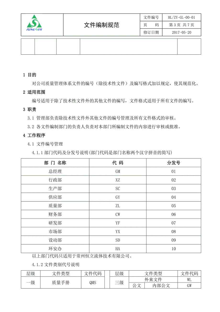 文件编制规范_第3页