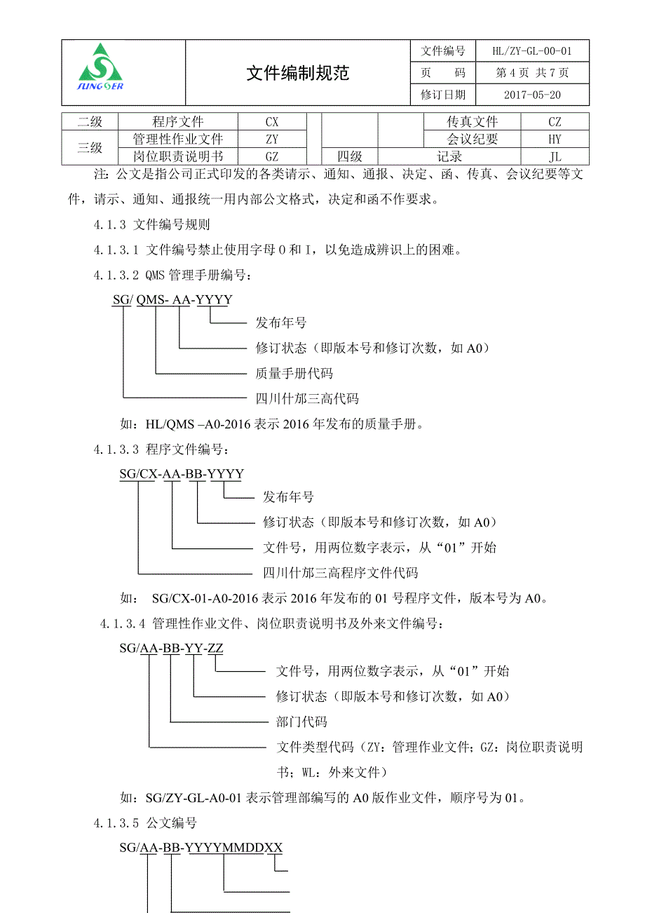 文件编制规范_第4页