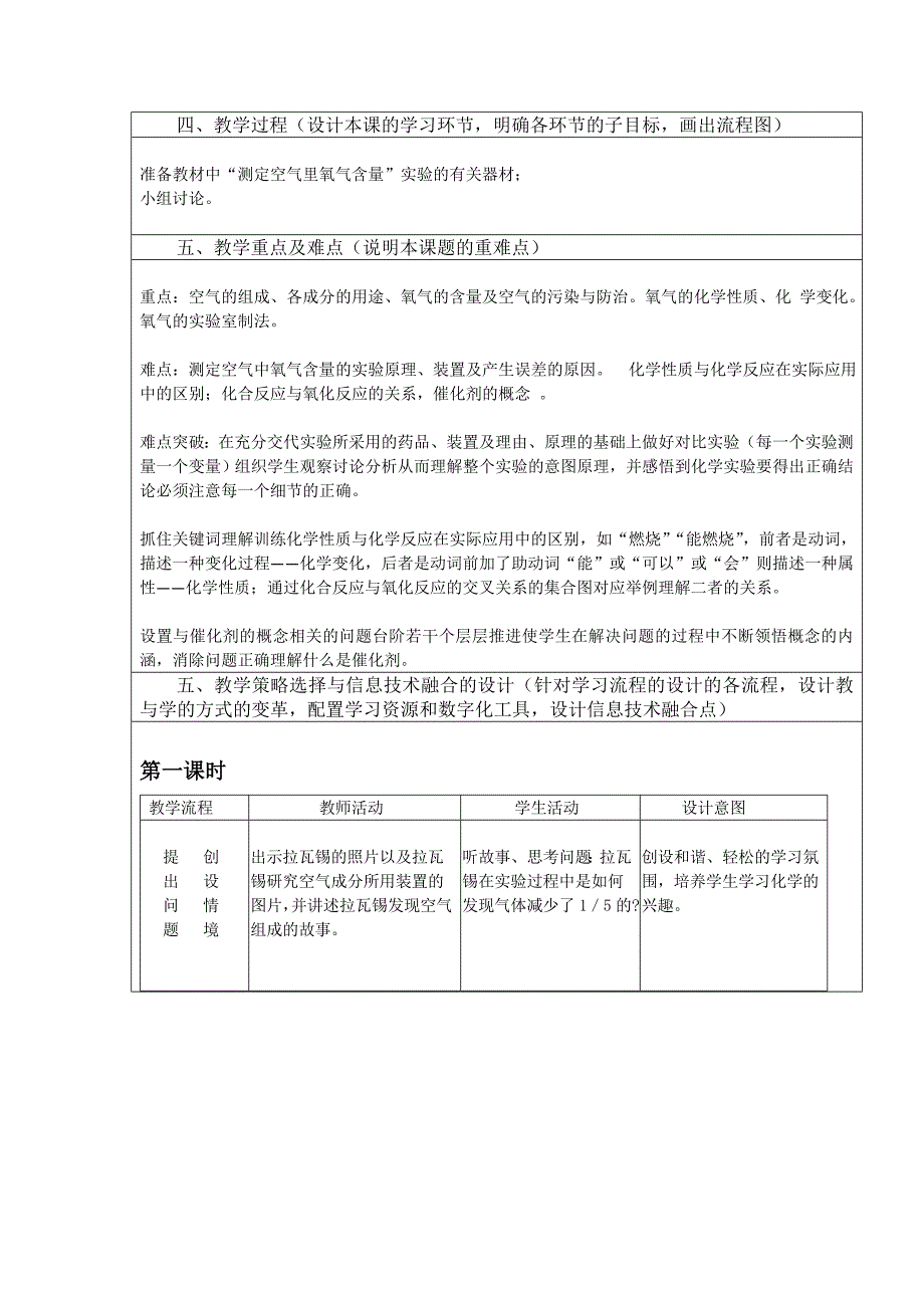 信息技术应用成果(教学设计方案)——化学_第3页