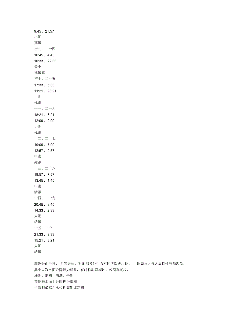 黄海北部潮汐表_第2页