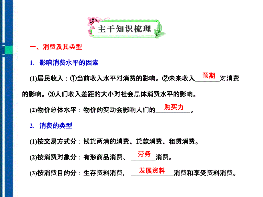 2012届高三政治一轮复习多彩的消费考点突破课件新人教版必修1_第3页