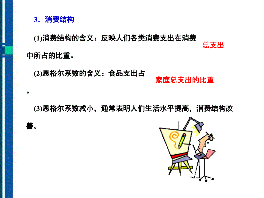 2012届高三政治一轮复习多彩的消费考点突破课件新人教版必修1_第4页