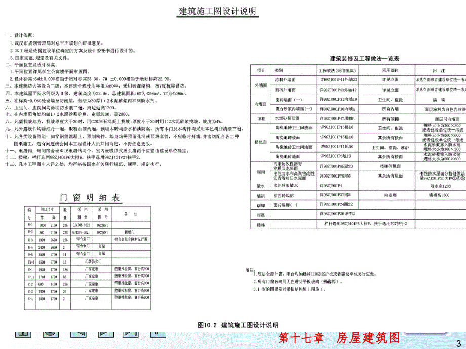 制图十七章17-4建筑详图_第3页