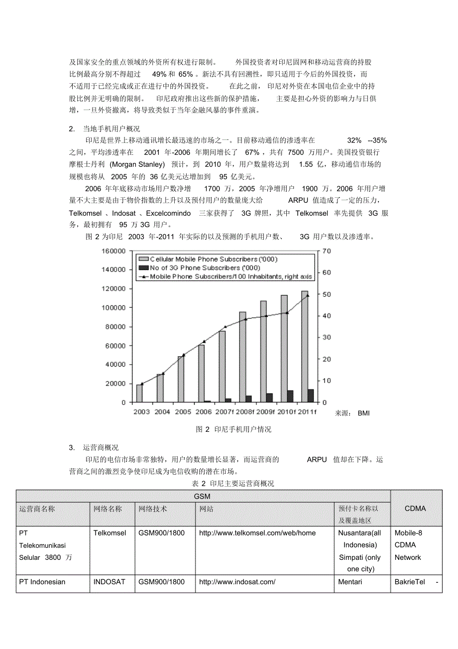 印尼通信市场调研报告_第4页