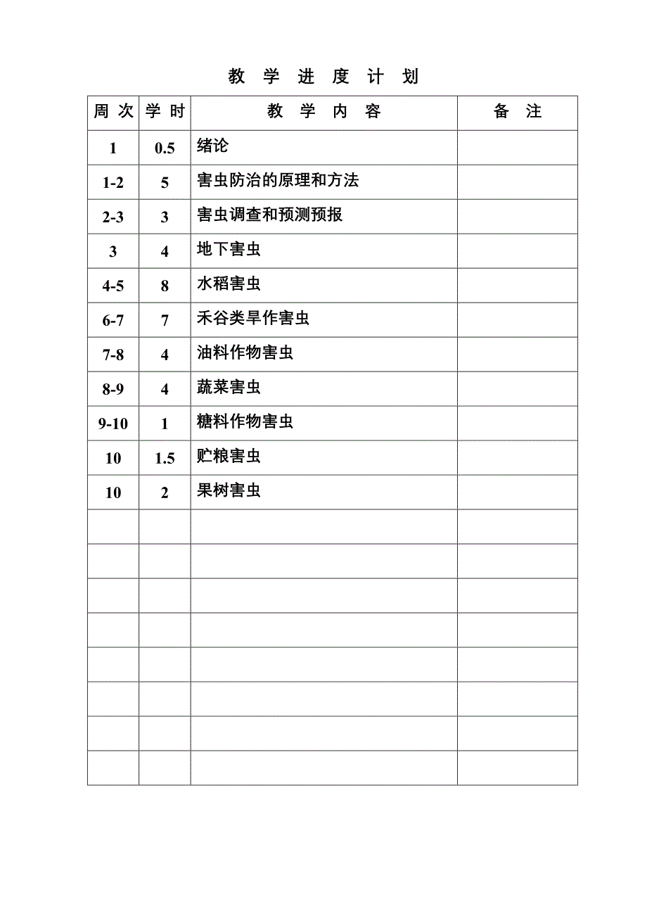 大学 考研 笔记 教案 农业昆虫学教案_第2页