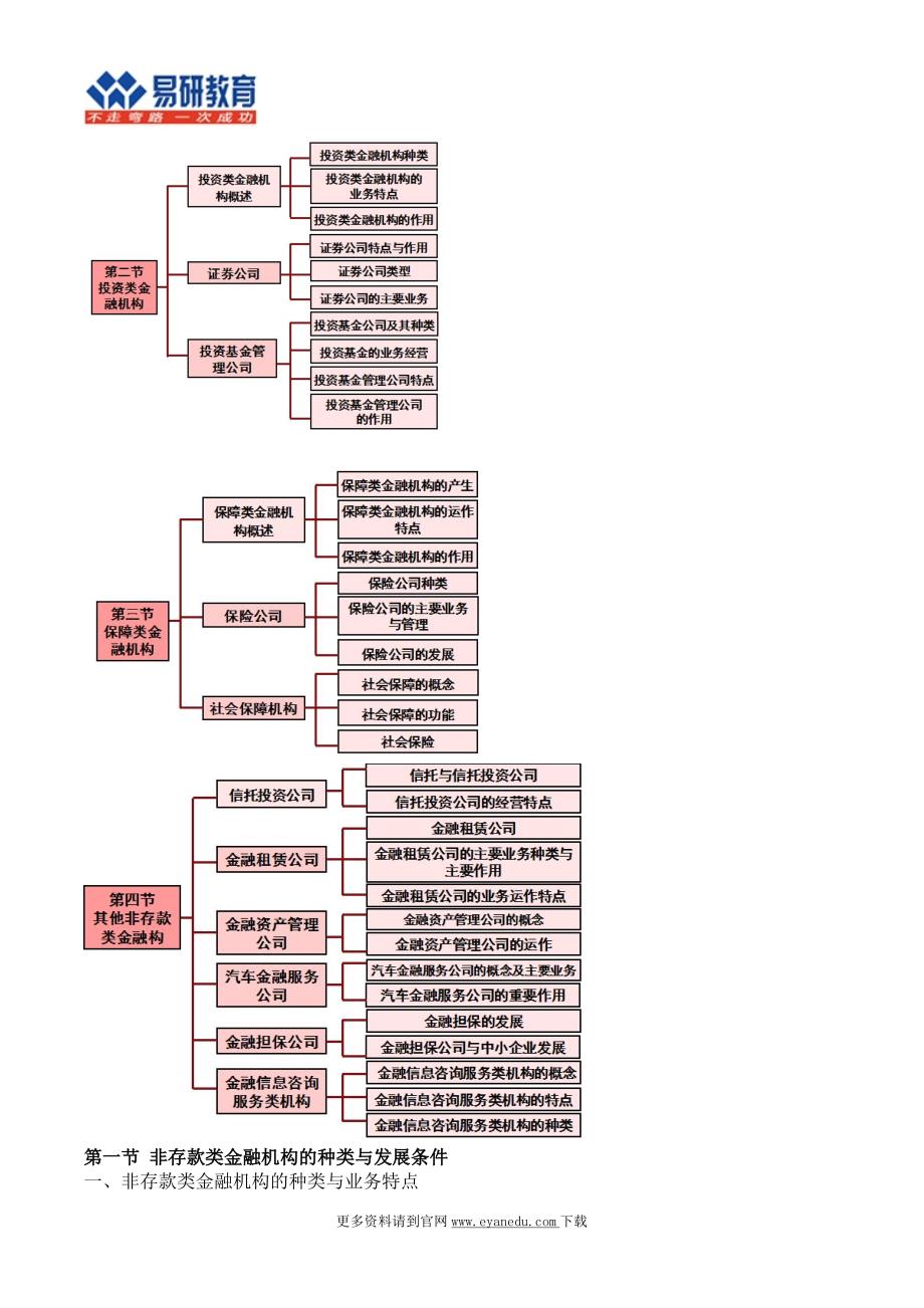 央财金融硕士考研历年真题及答案详细解析(15)_第2页