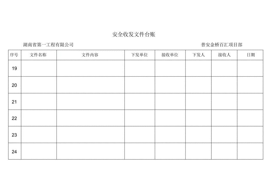 安全收发文件台账_第5页