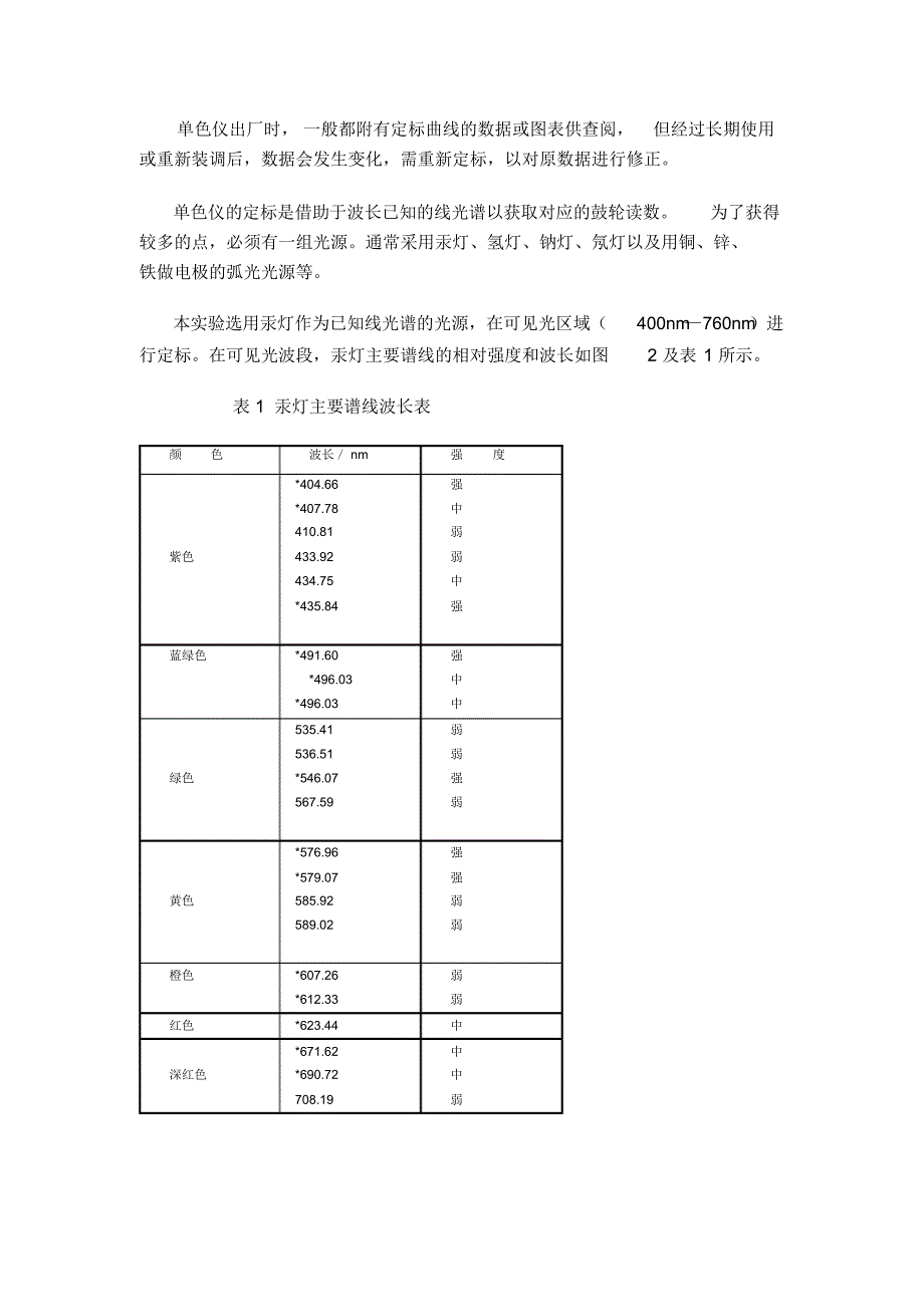 单色仪的定标与滤光片光谱透射率的测定_第3页