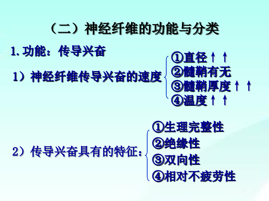 天津医科大学生理学神经系统_第4页