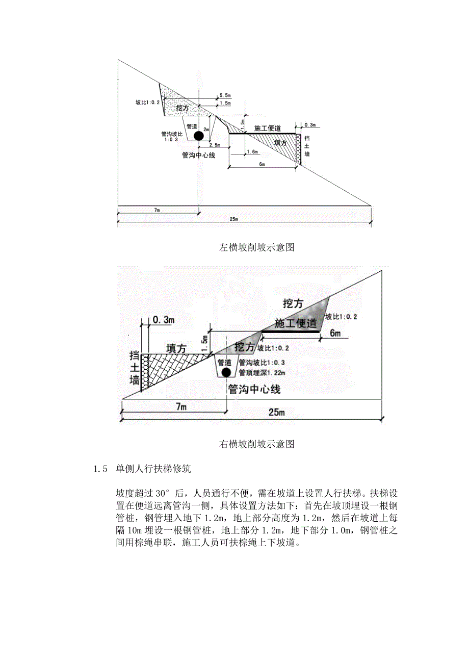 山区段典型施工方法_第4页