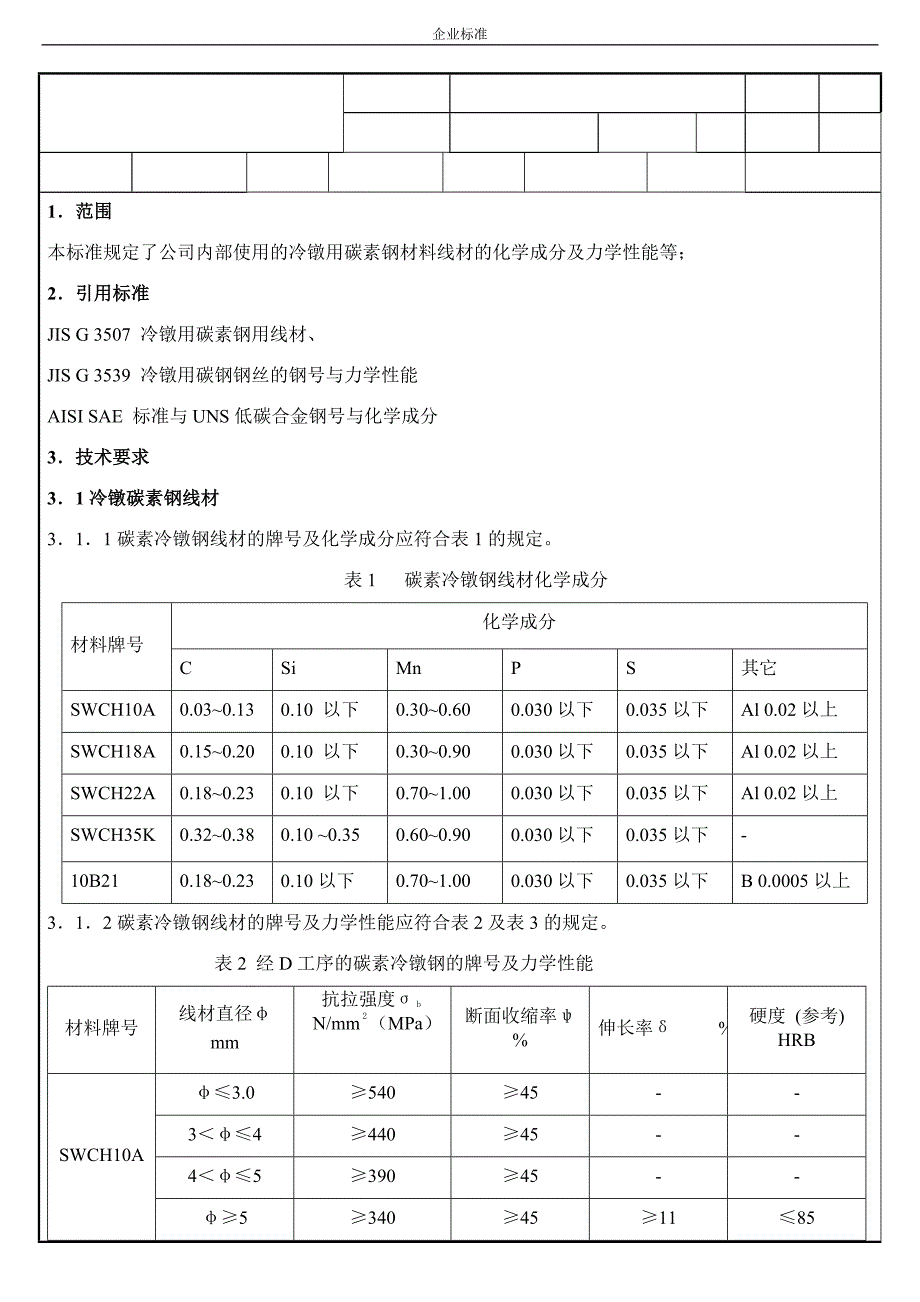 冷镦用碳素钢材料线材的化学成分及力学性能_第1页