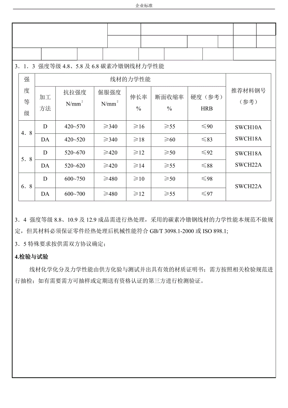 冷镦用碳素钢材料线材的化学成分及力学性能_第3页