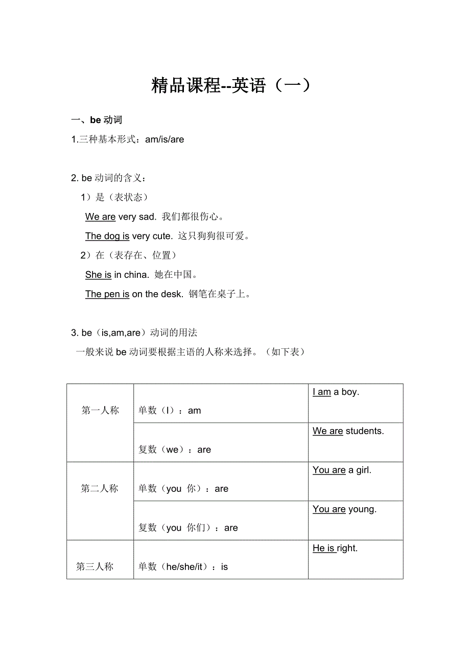 七年级英语语法---精品课程----(一)_第1页