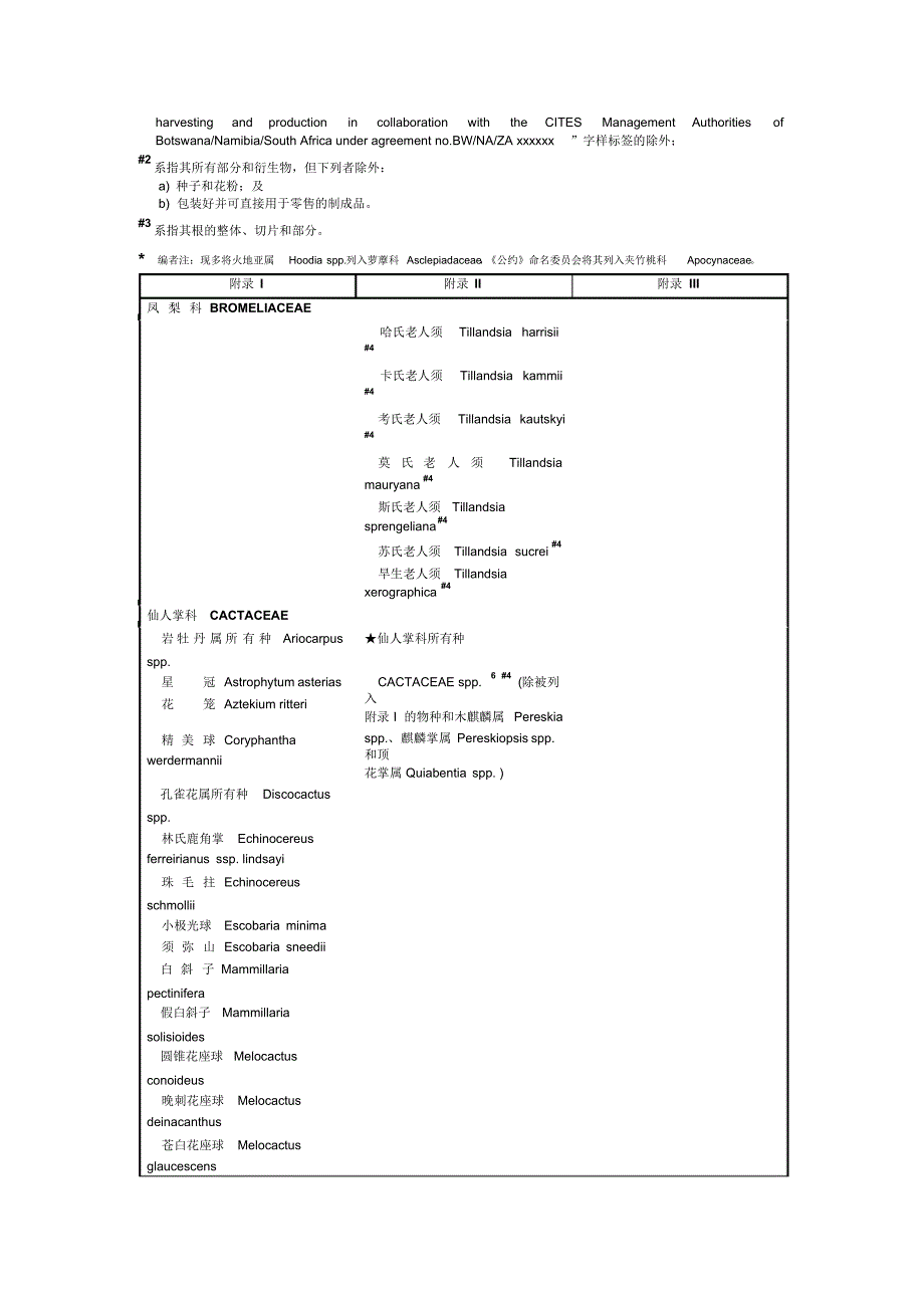 华盛顿公约植物部分_第2页