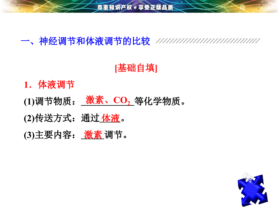 [高二理化生]第二章  第三节  神经调节与体液调节的关系_第4页