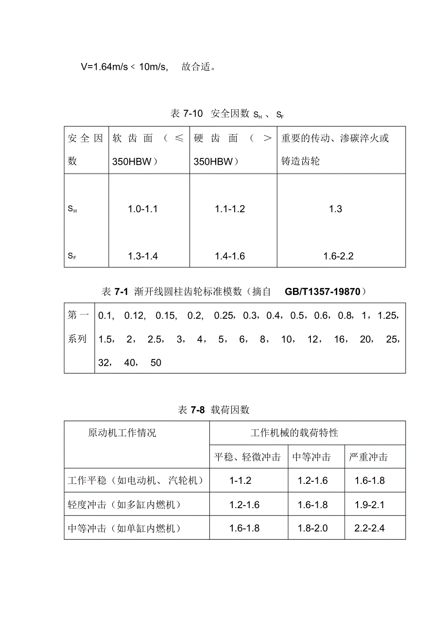 齿轮设计校核_第4页