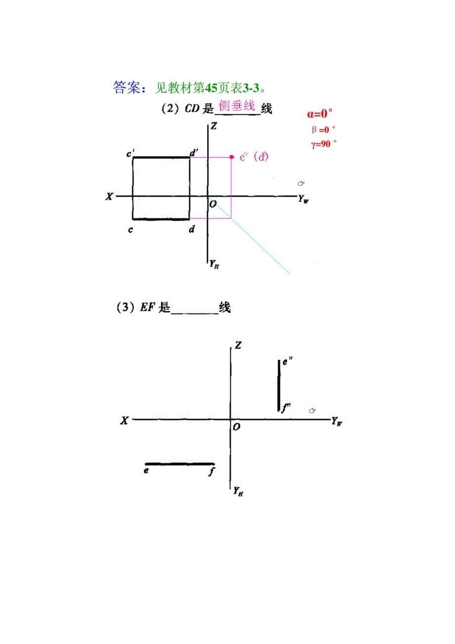 建筑制图基础形成性考核册作业答案_第5页