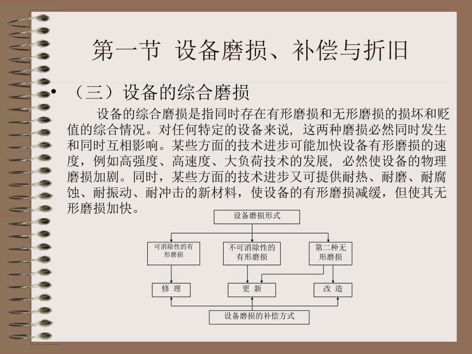 设备更新与租赁的技术经济分析_第5页