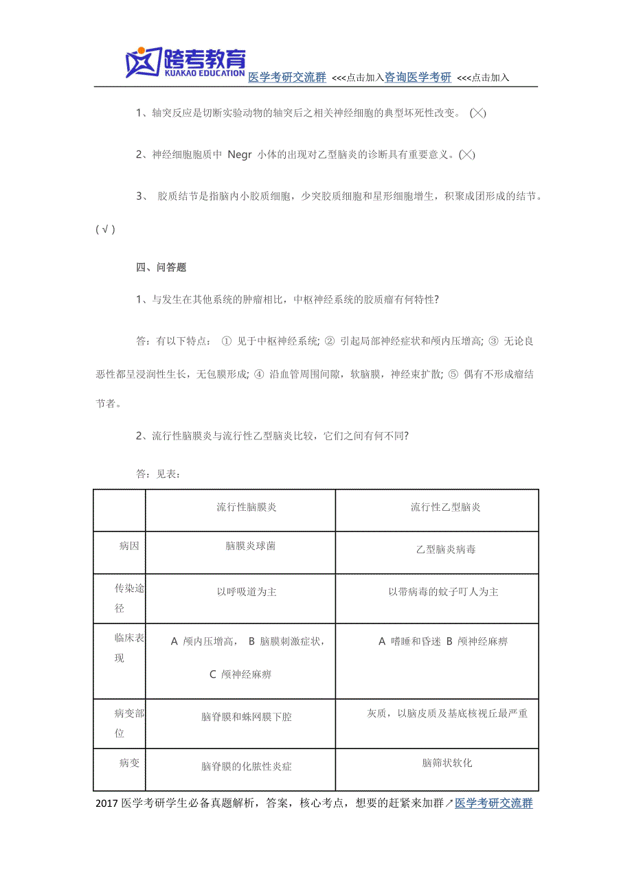 2016考研医学：药理知识精练(十六)_第2页