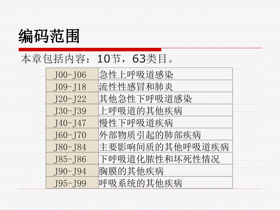 疾病分类1112胡靖琛_第4页