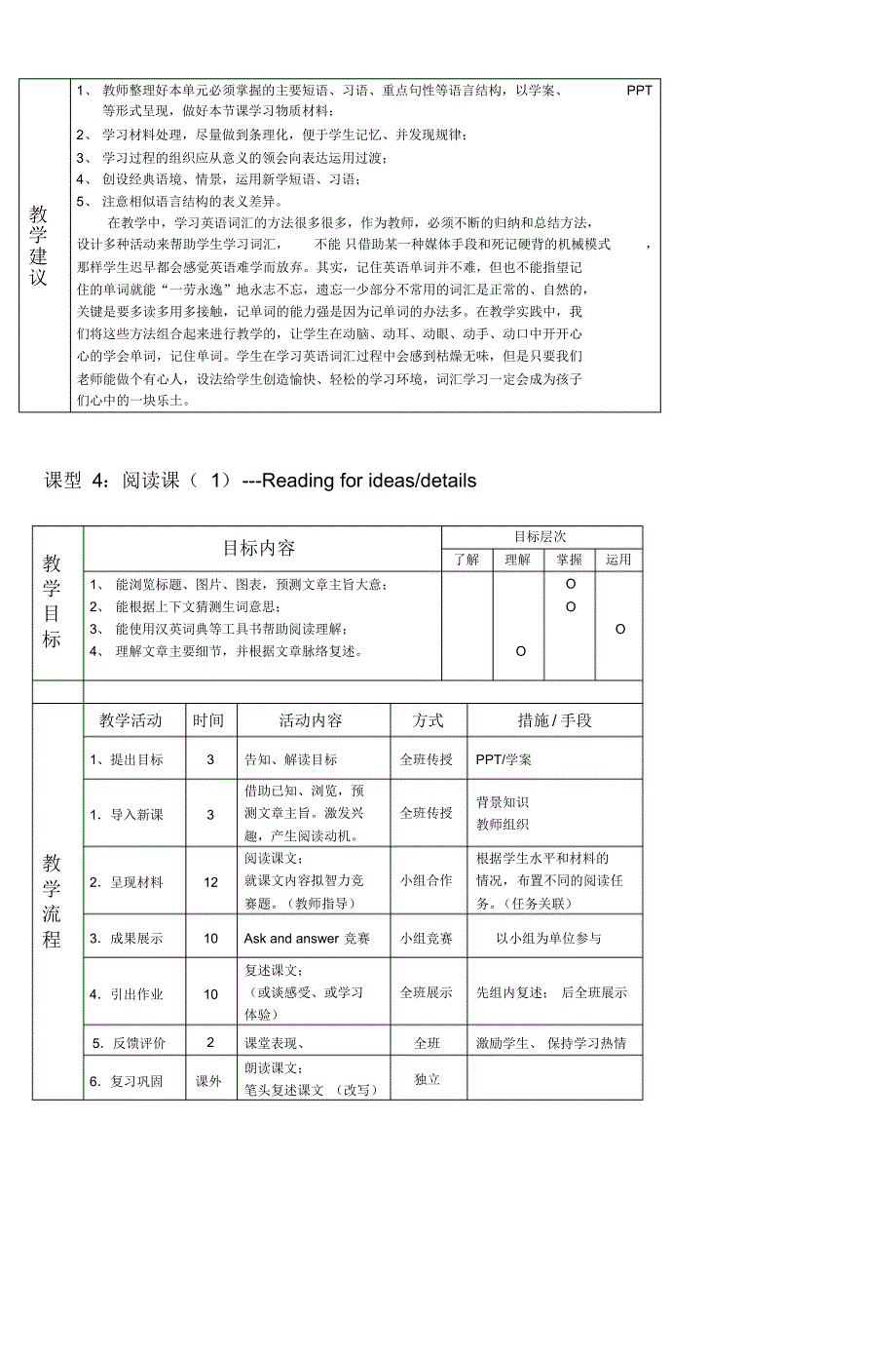 龙华中学初中英语教学实施方案(2)_第4页