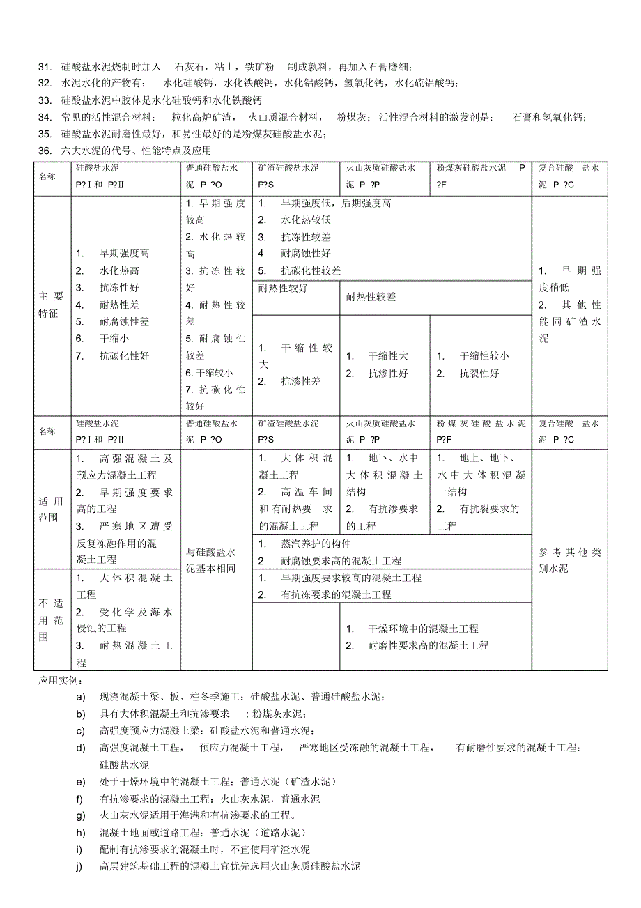 土木工程材料基础知识_第3页