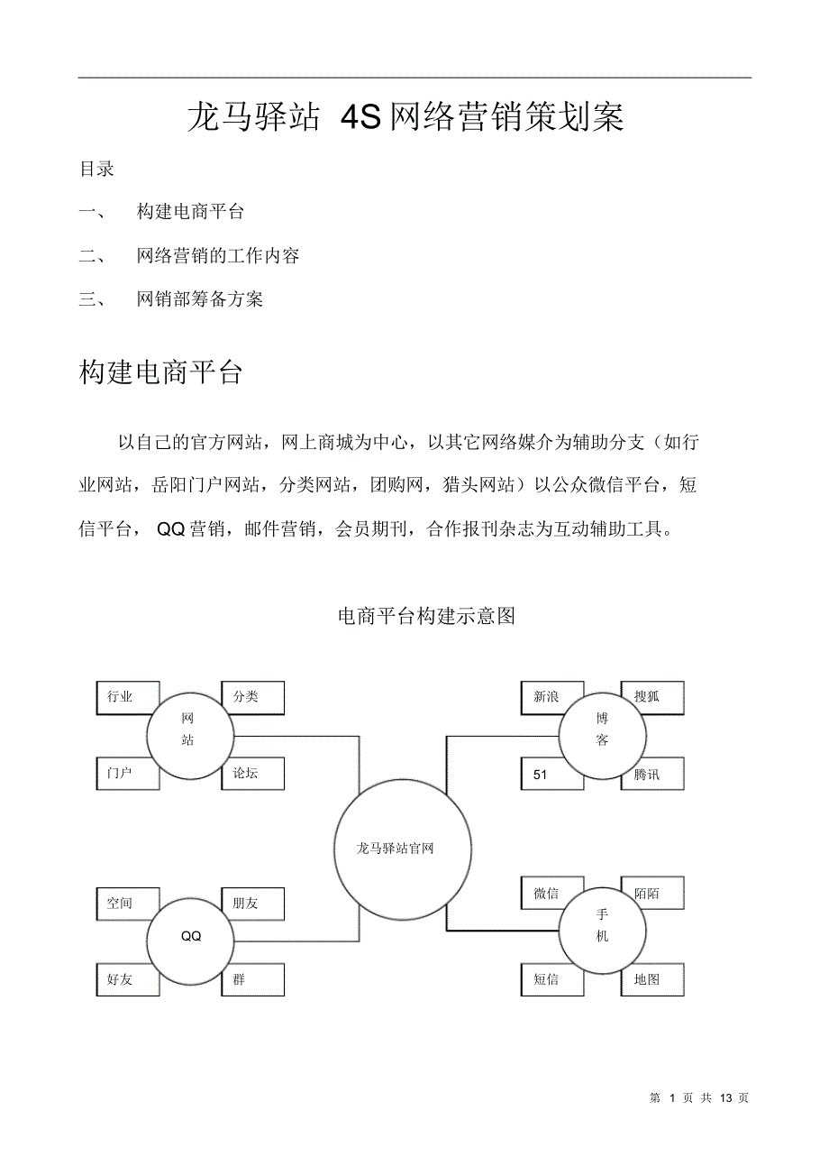 龙马驿站4S网络营销策划案_第1页