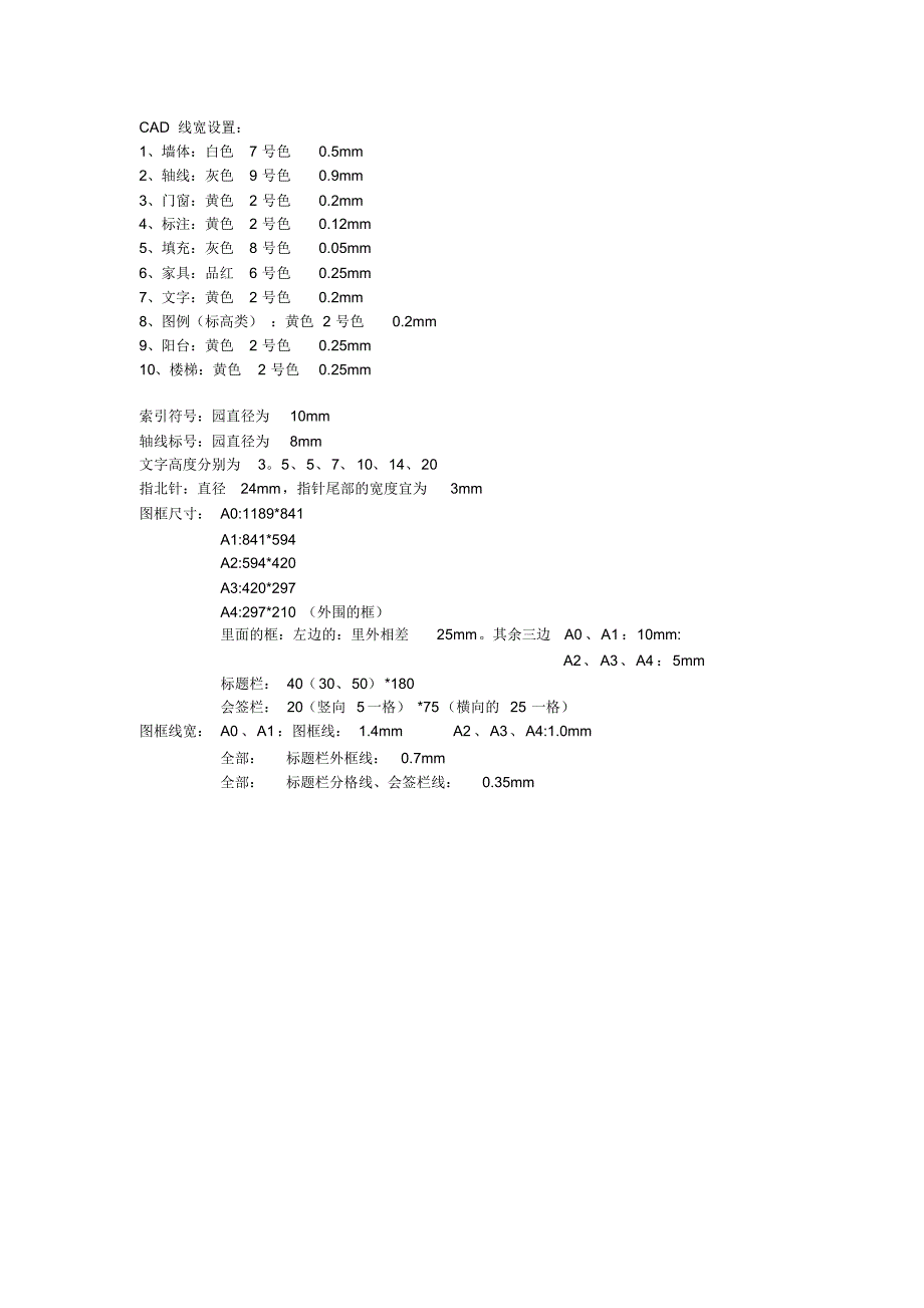 CAD线宽及图框画法_第1页