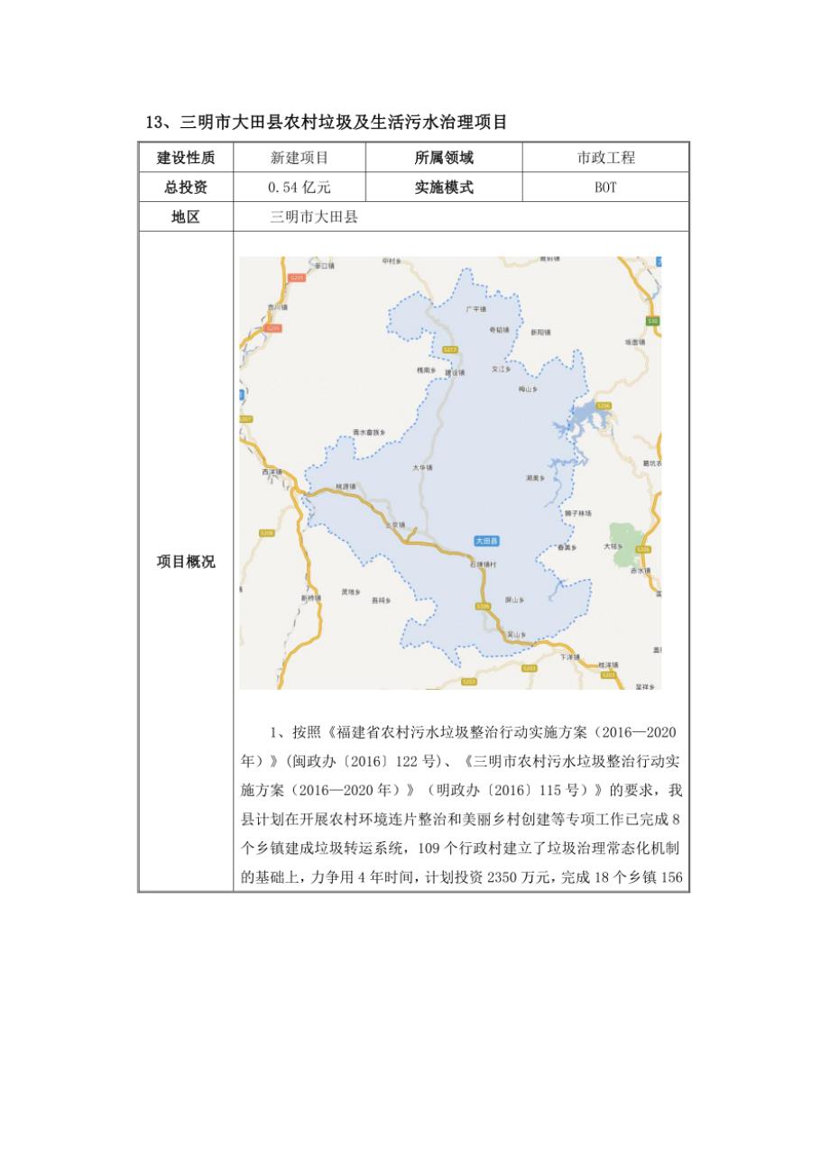 福建省三明市ppp项目表_第1页