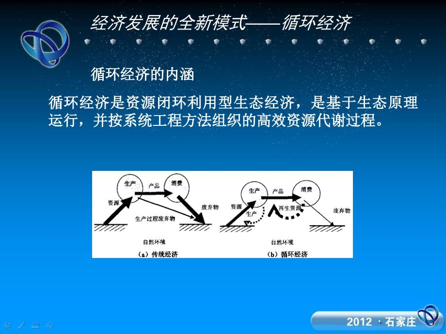 发展循环经济促进淮北产业转型升级_第4页