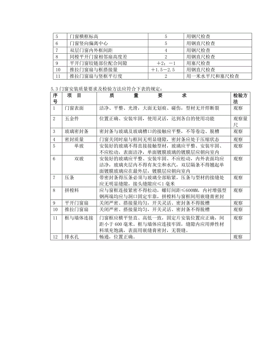 塑钢门窗监理细则_第3页