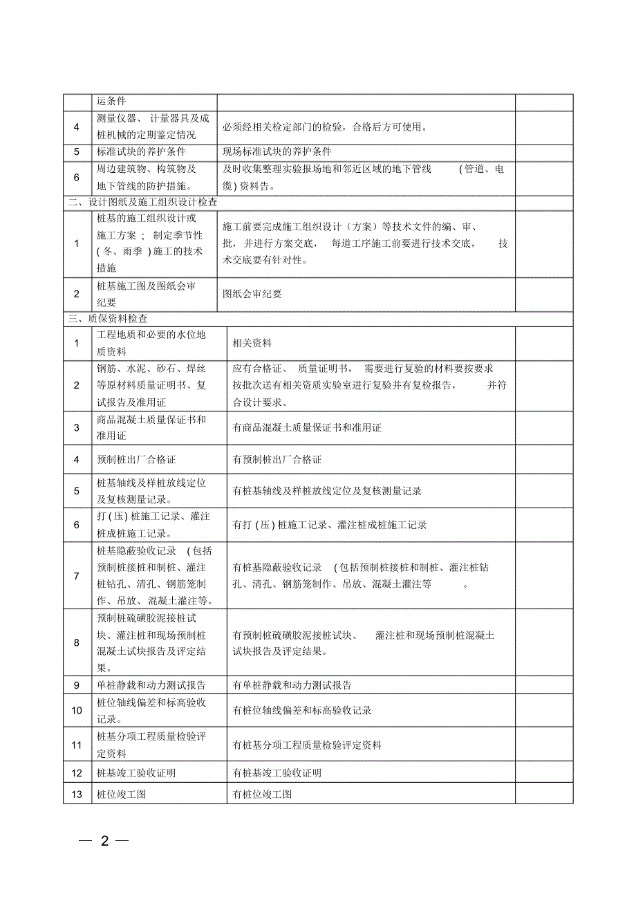 工程质量检查内容_第2页