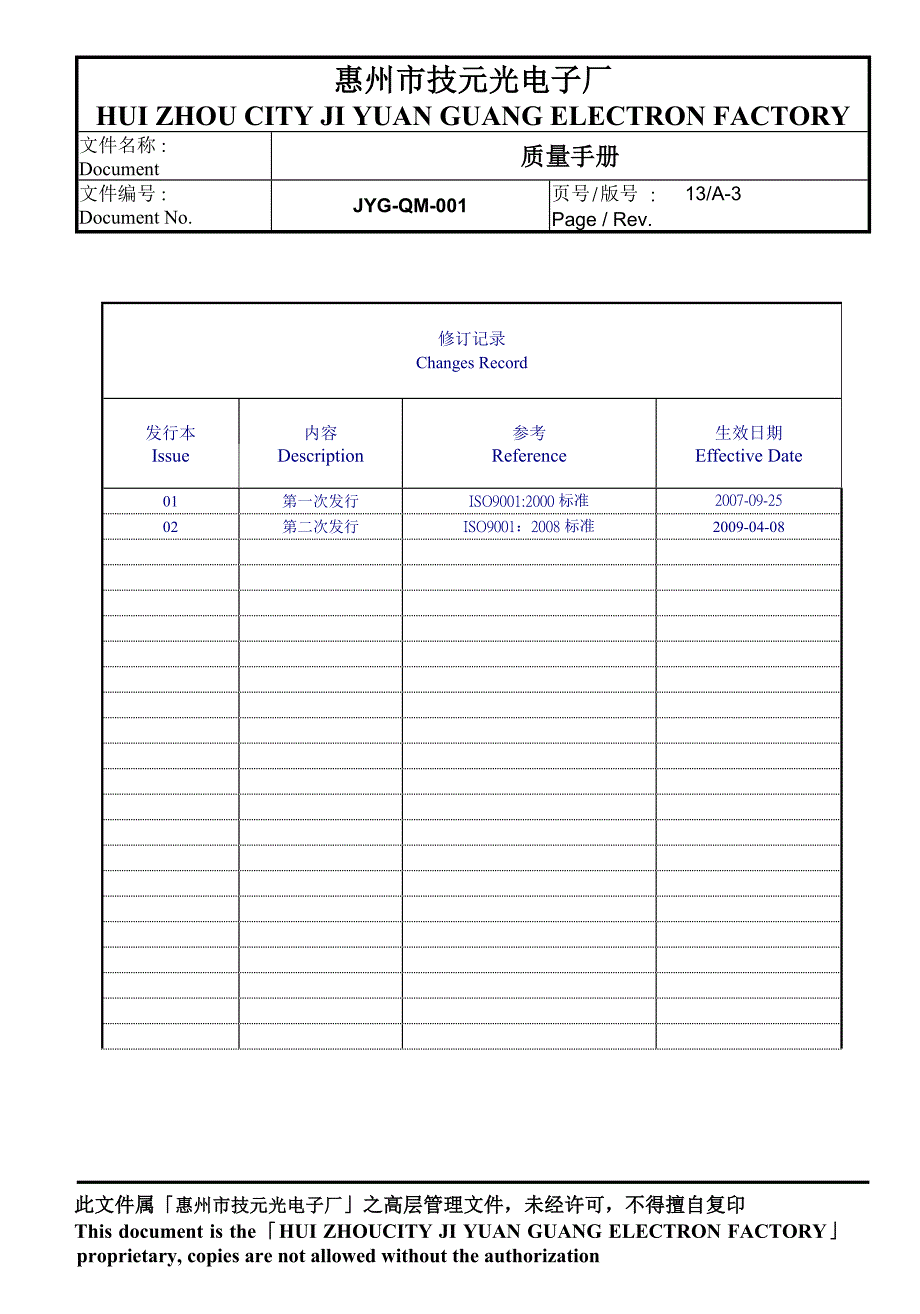 电子厂ISO90012008质量管理手册_第2页