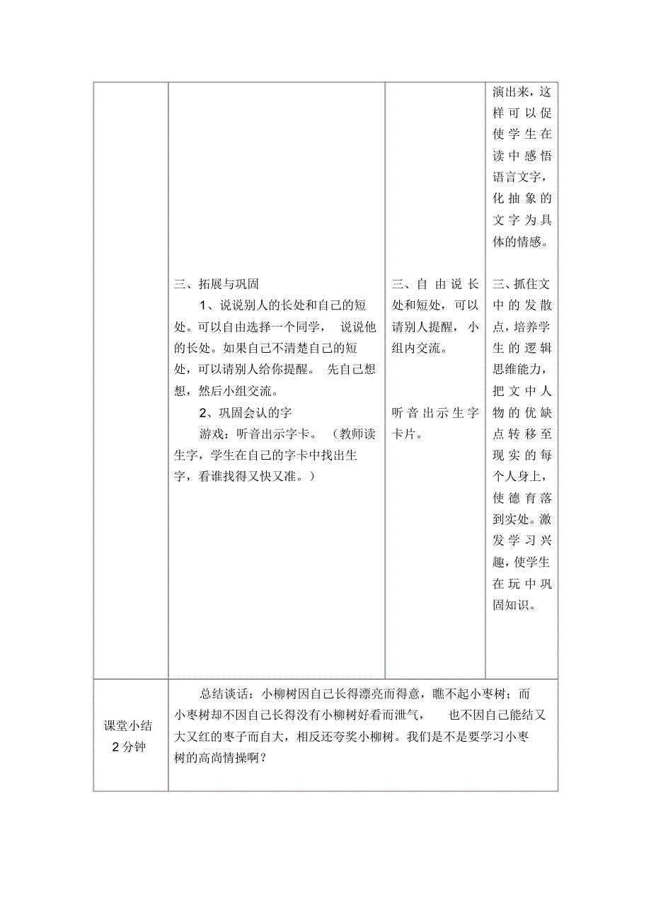 《小柳树与小枣树》教学设计与反思_第4页