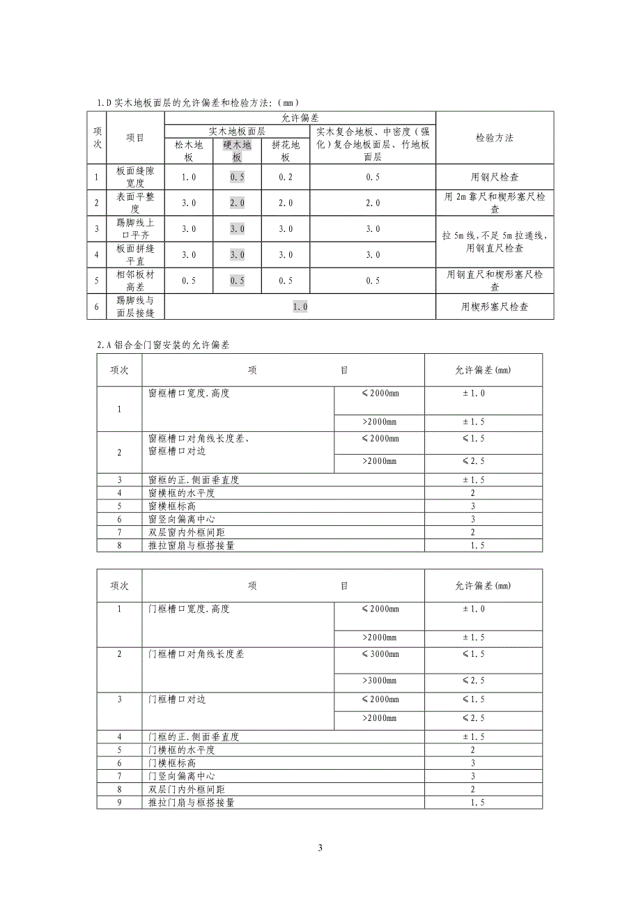 装饰工程质量验收标准(包括细部尺寸允许偏差)_第3页