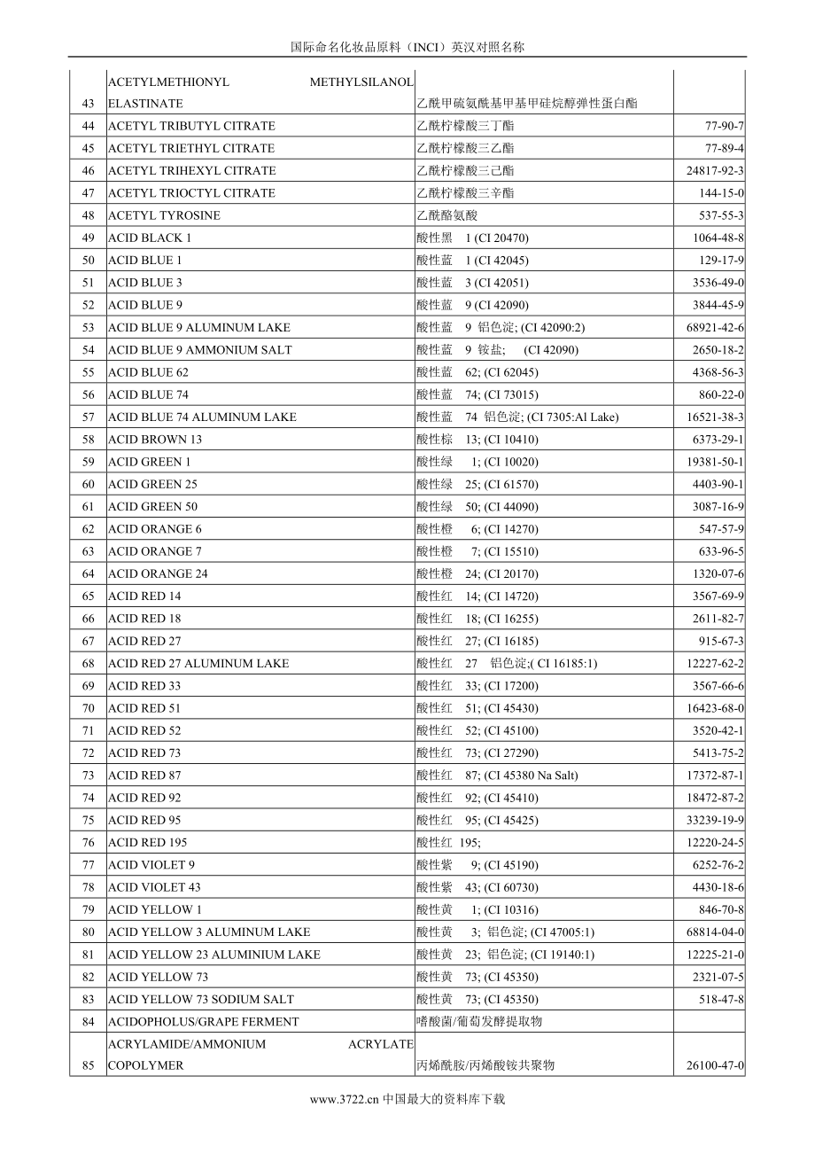 《国际命名化妆品原料(inci)》中英文_第2页