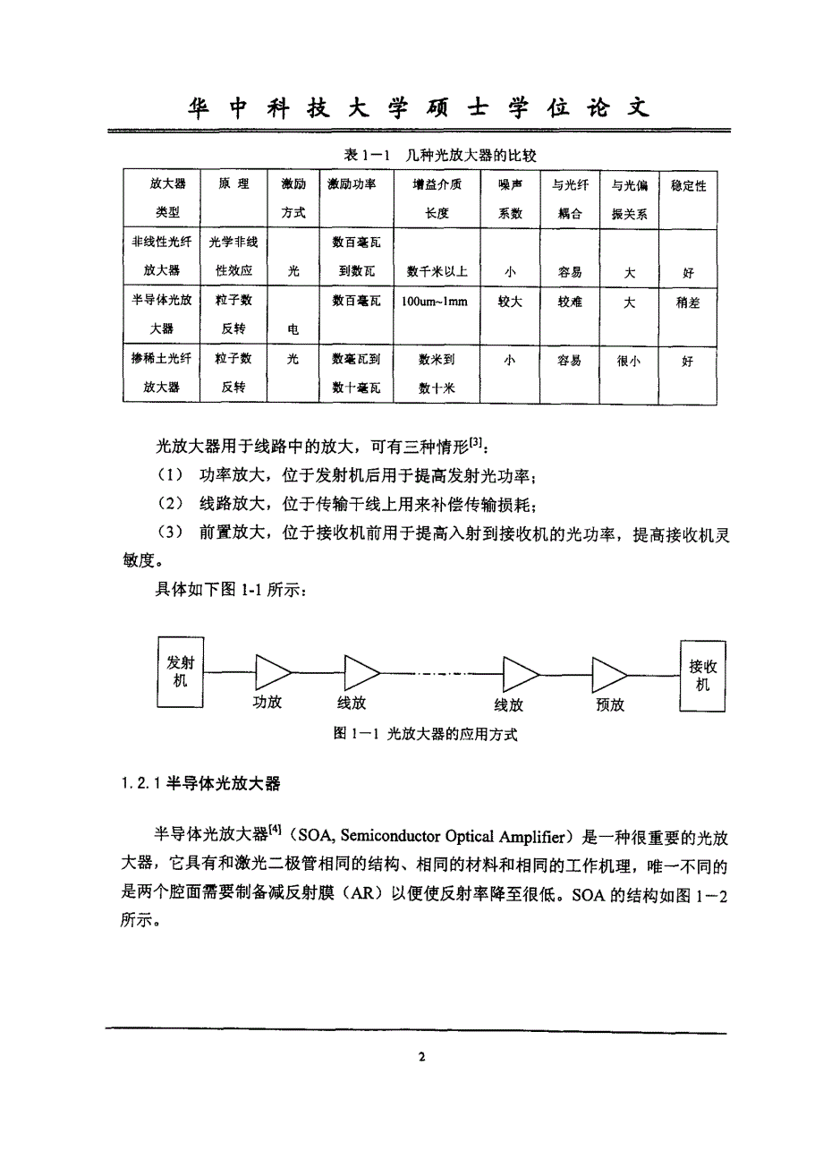 光纤喇曼放大器的理论分析和优化设计_第4页