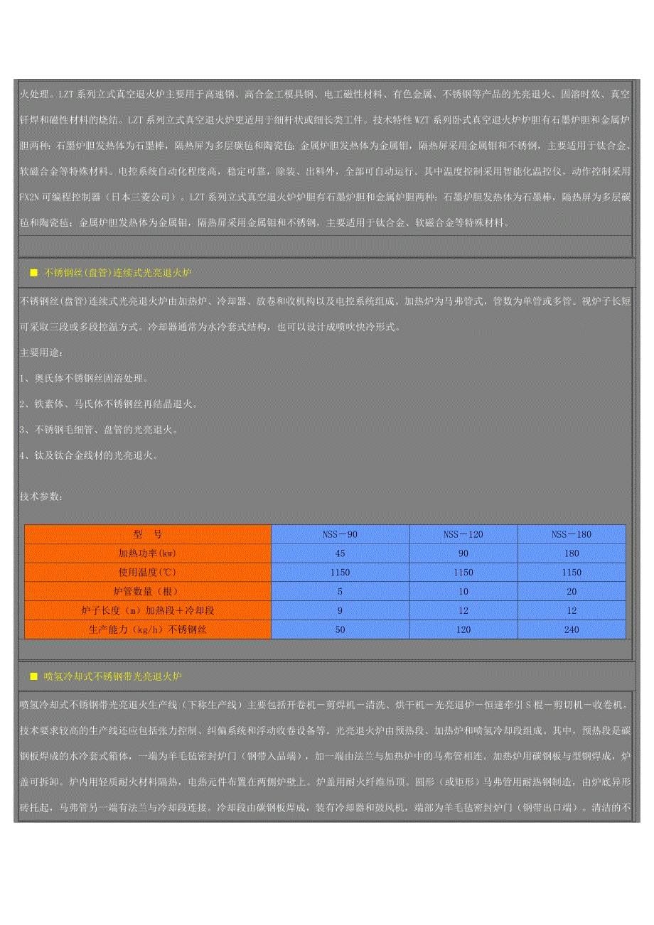 退火炉的构造原理_第5页