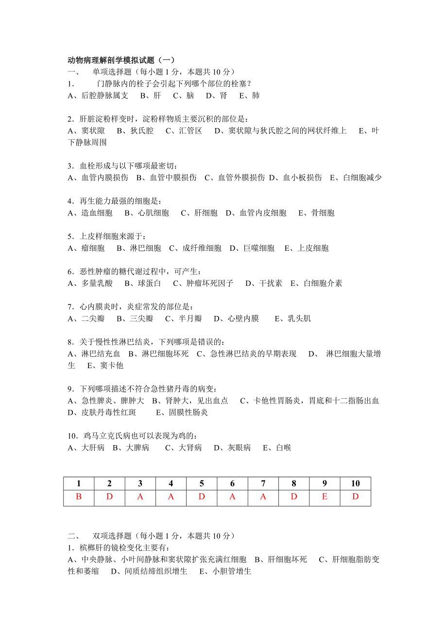 动物病理学复习资料_第1页