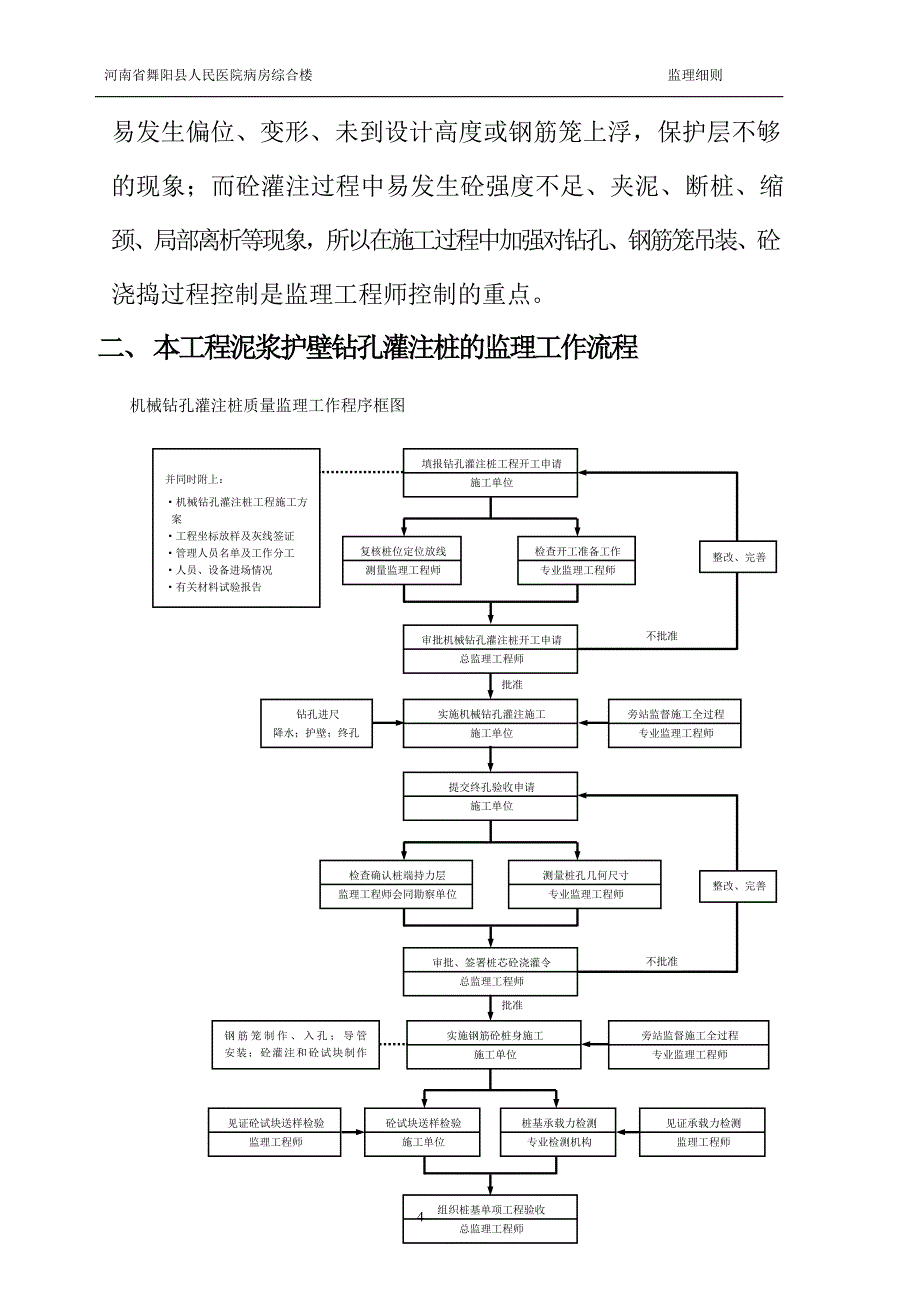 泥浆护壁钻孔灌注桩质量监理细则._第4页