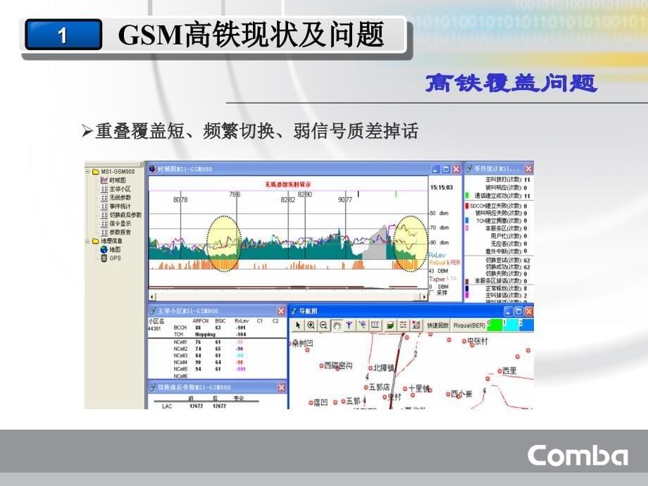 高速铁路GSM光纤拉远覆盖071015_第5页