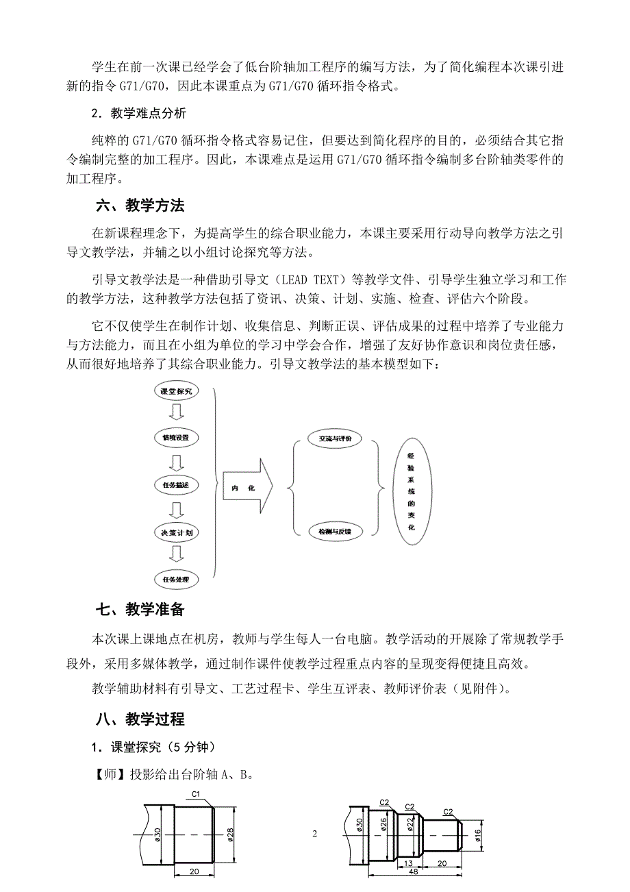 《多台阶轴的加工应用g71g70循环指令编程及仿真加工》曹晓燕_第2页