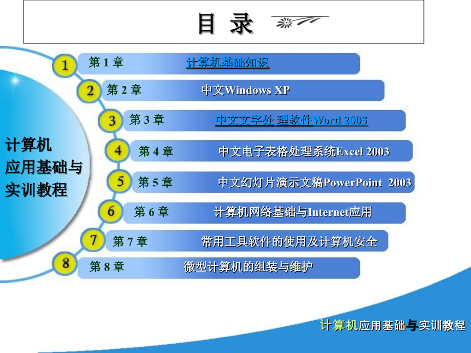 计算机应用基础与实训教程_第2页